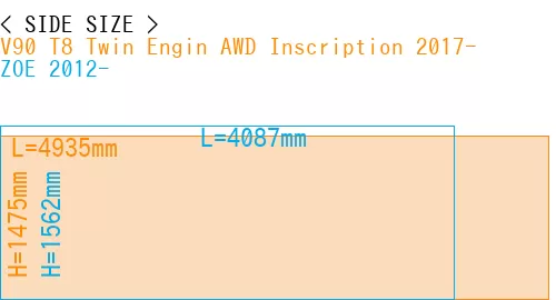 #V90 T8 Twin Engin AWD Inscription 2017- + ZOE 2012-